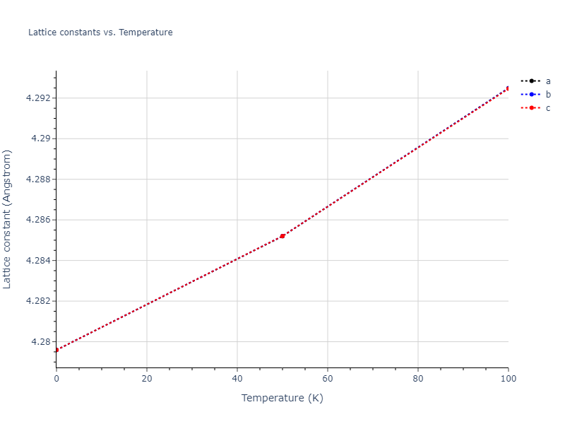 1994--Tersoff-J--Si-C--LAMMPS--ipr1/mdsolid.CSi.B3--ZnS--cubic-zinc-blende.4fc1d415.a