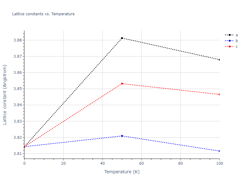 1994--Tersoff-J--Si-C--LAMMPS--ipr1/mdsolid.CSi3.L1_2--AuCu3.84a7252c.a