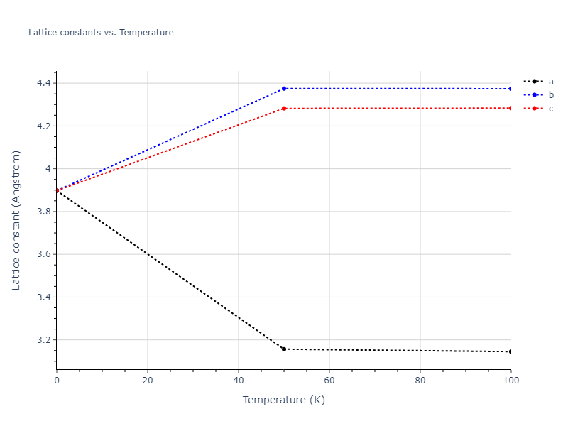 1994--Tersoff-J--Si-C--LAMMPS--ipr1/mdsolid.Si.A1--Cu--fcc.fbd368fa.a