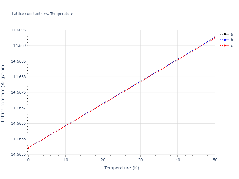 1994--Tersoff-J--Si-C--LAMMPS--ipr1/mdsolid.Si.oqmd-10215.222b5597.a