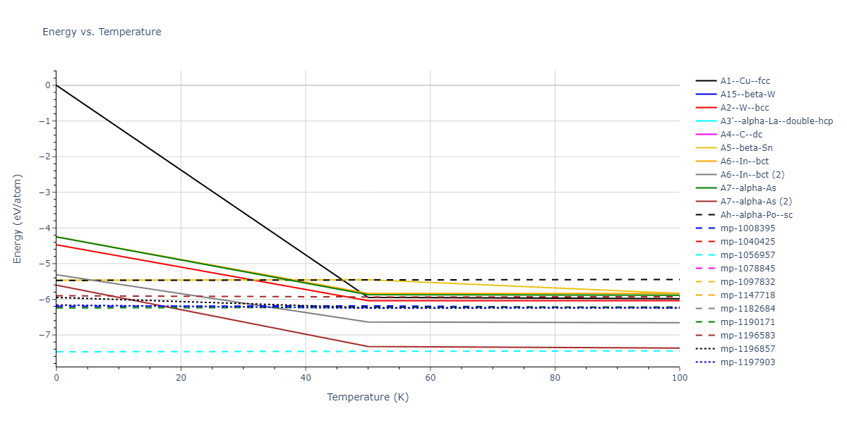 1994--Tersoff-J--Si-C--LAMMPS--ipr1/mdthermo.C.U