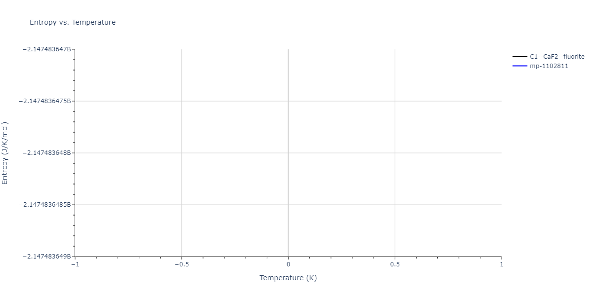 1994--Tersoff-J--Si-C--LAMMPS--ipr1/mdthermo.C2Si.S