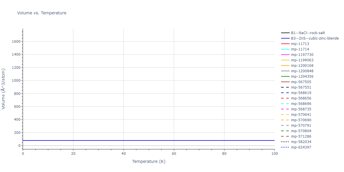 1994--Tersoff-J--Si-C--LAMMPS--ipr1/mdthermo.CSi.V