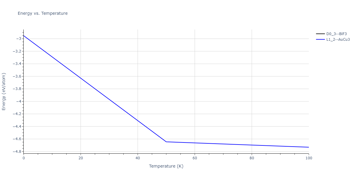 1994--Tersoff-J--Si-C--LAMMPS--ipr1/mdthermo.CSi3.U