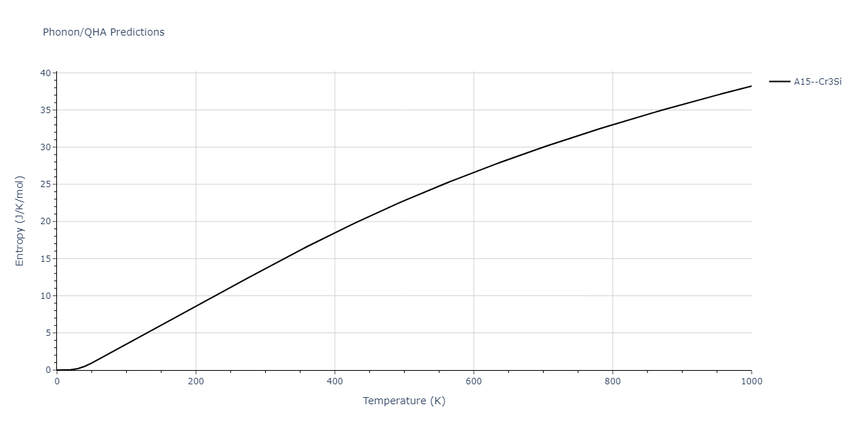 1995--Angelo-J-E--Ni-Al-H--LAMMPS--ipr1/phonon.AlH3.S.png