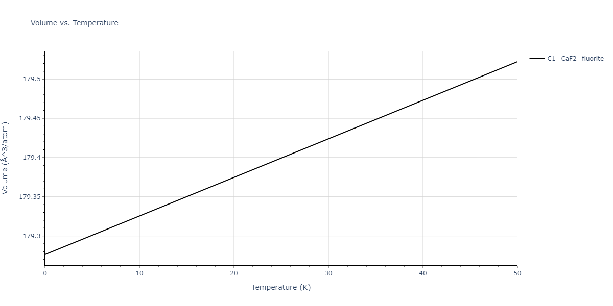 EAM_Dynamo_AngeloMoodyBaskes_1995_NiAlH__MO_418978237058_005/mdthermo.Al2Ni.V