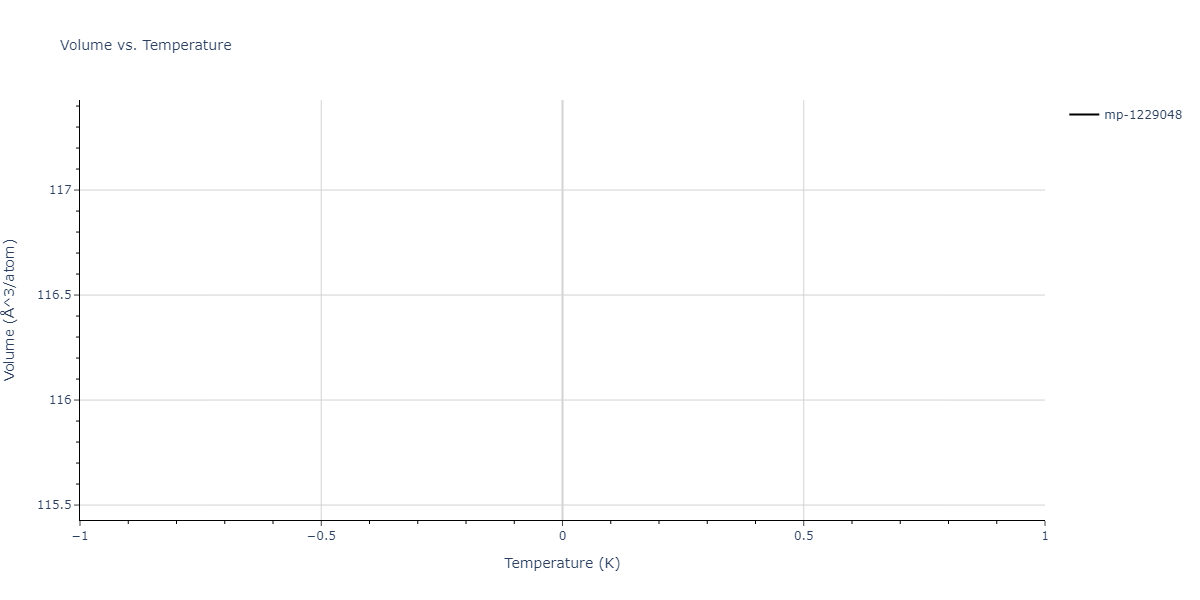 EAM_Dynamo_AngeloMoodyBaskes_1995_NiAlH__MO_418978237058_005/mdthermo.Al2Ni3.V