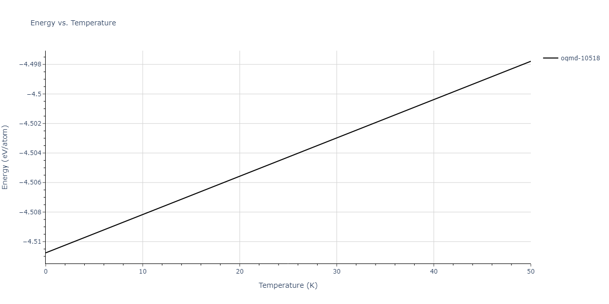 EAM_Dynamo_AngeloMoodyBaskes_1995_NiAlH__MO_418978237058_005/mdthermo.Al3Ni5.U