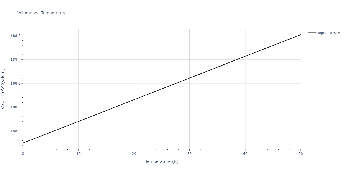 EAM_Dynamo_AngeloMoodyBaskes_1995_NiAlH__MO_418978237058_005/mdthermo.Al3Ni5.V