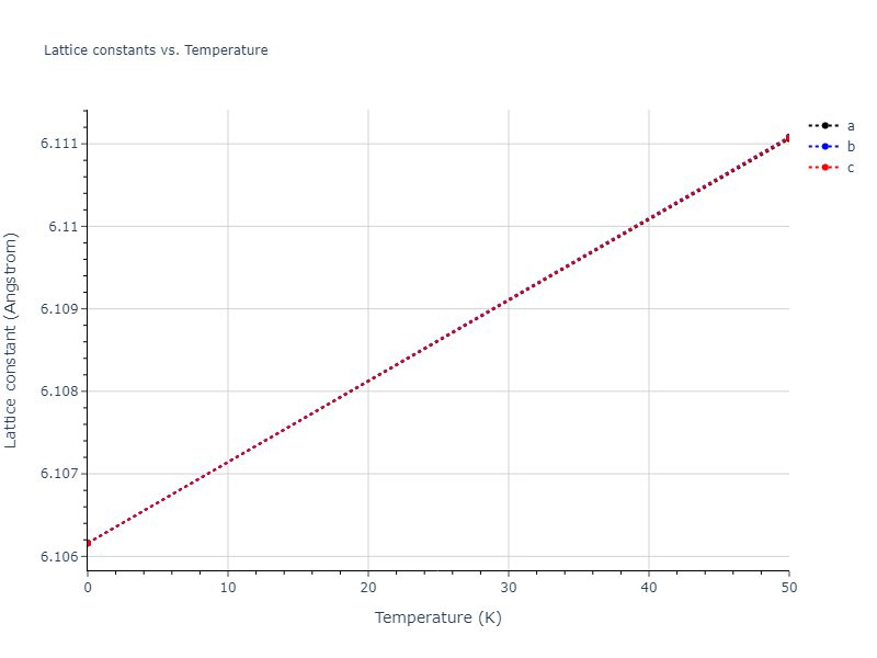 EAM_CubicNaturalSpline_AngeloMoodyBaskes_1995_Ni__MO_800536961967_003/mdsolid.Ni.oqmd-1214906.a879df4a.a