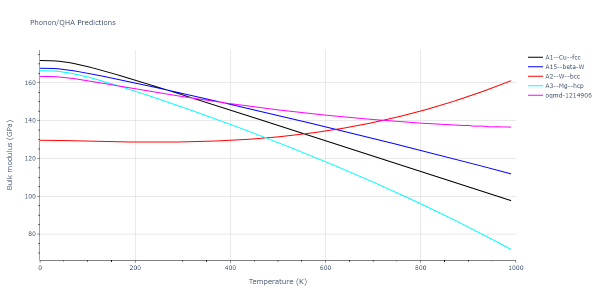 EAM_CubicNaturalSpline_AngeloMoodyBaskes_1995_Ni__MO_800536961967_003/phonon.Ni.B.png