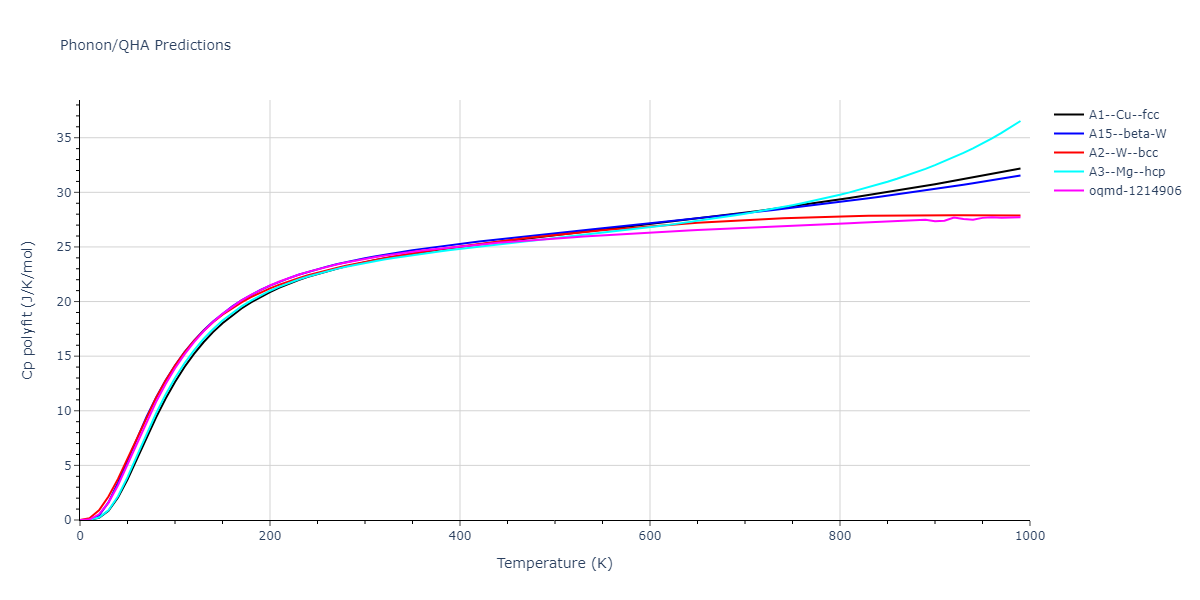 EAM_CubicNaturalSpline_AngeloMoodyBaskes_1995_Ni__MO_800536961967_003/phonon.Ni.Cp-poly.png