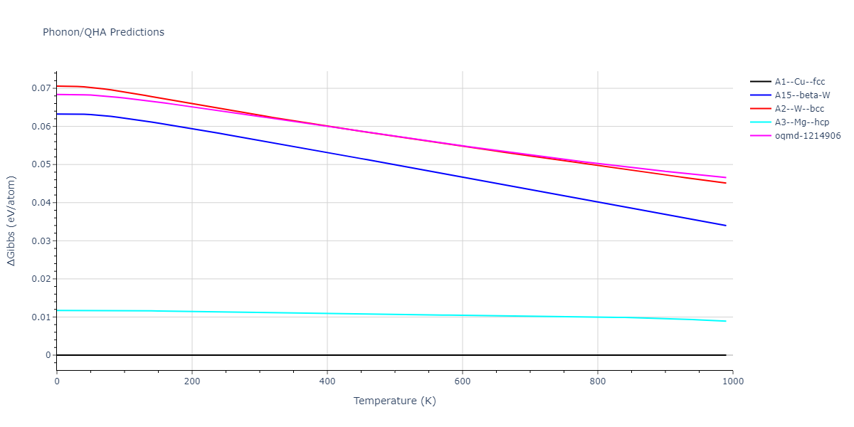 EAM_CubicNaturalSpline_AngeloMoodyBaskes_1995_Ni__MO_800536961967_003/phonon.Ni.G.png
