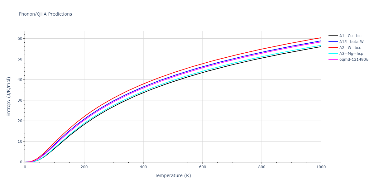 EAM_CubicNaturalSpline_AngeloMoodyBaskes_1995_Ni__MO_800536961967_003/phonon.Ni.S.png