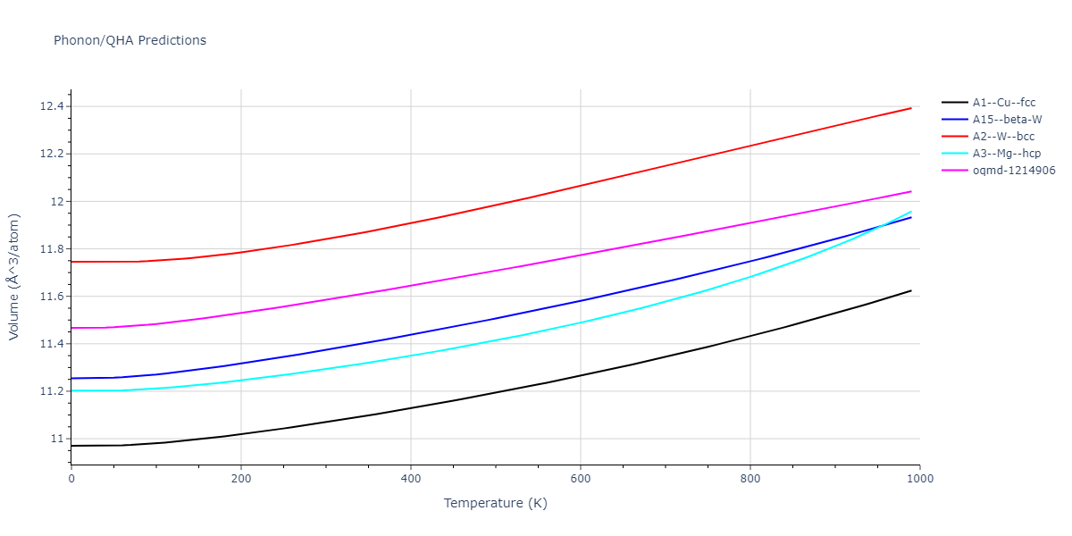 EAM_CubicNaturalSpline_AngeloMoodyBaskes_1995_Ni__MO_800536961967_003/phonon.Ni.V.png