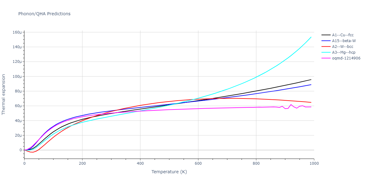 EAM_CubicNaturalSpline_AngeloMoodyBaskes_1995_Ni__MO_800536961967_003/phonon.Ni.alpha.png