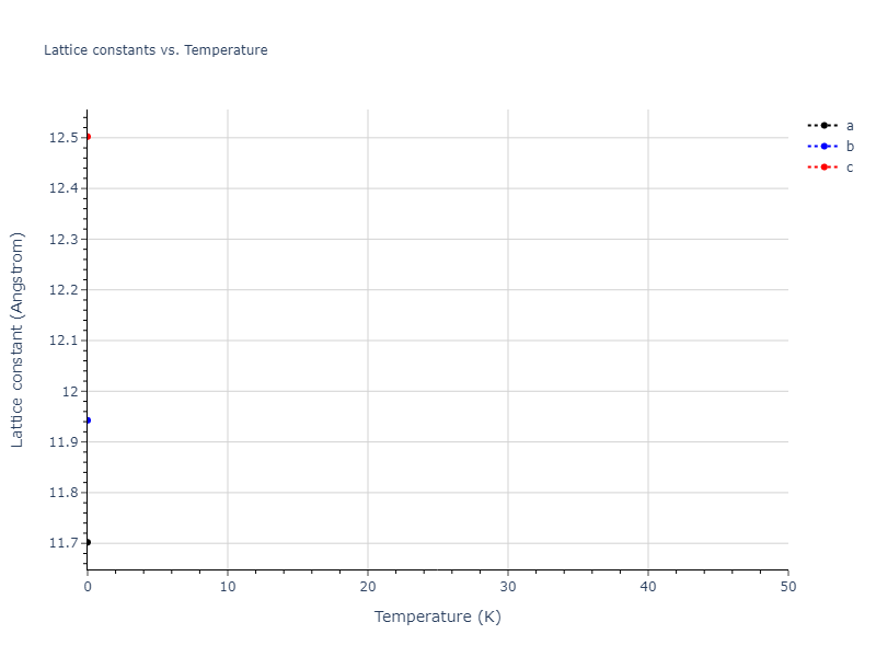 EAM_Dynamo_CaiYe_1996_AlCu__MO_942551040047_005/mdsolid.Al.mp-1245129.cd2d1d88.a