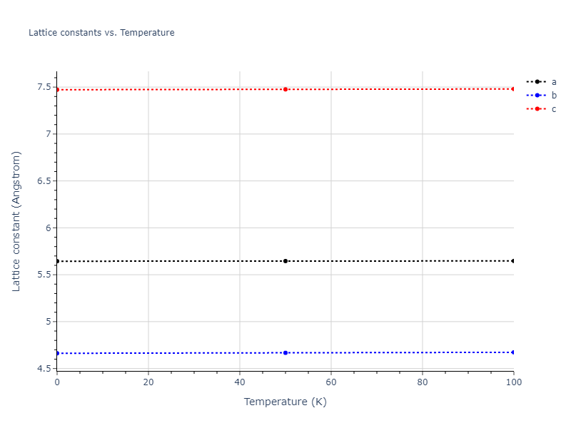 1996--Farkas-D--Nb-Ti-Al--LAMMPS--ipr1/mdsolid.AlTi.oqmd-753876.f998d508.a