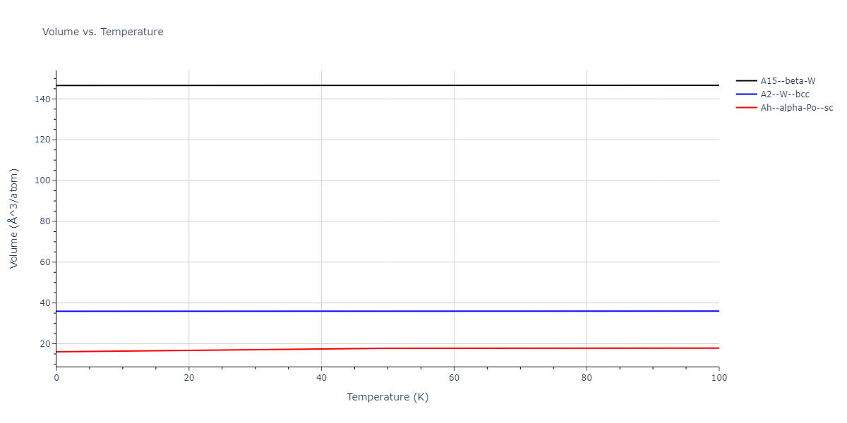 1996--Farkas-D--Nb-Ti-Al--LAMMPS--ipr1/mdthermo.Nb.V