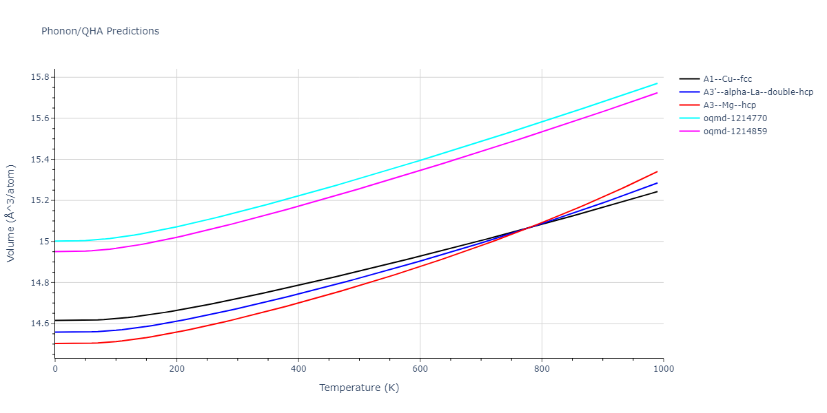 1996--Farkas-D--Nb-Ti-Al--LAMMPS--ipr1/phonon.Al.V.png