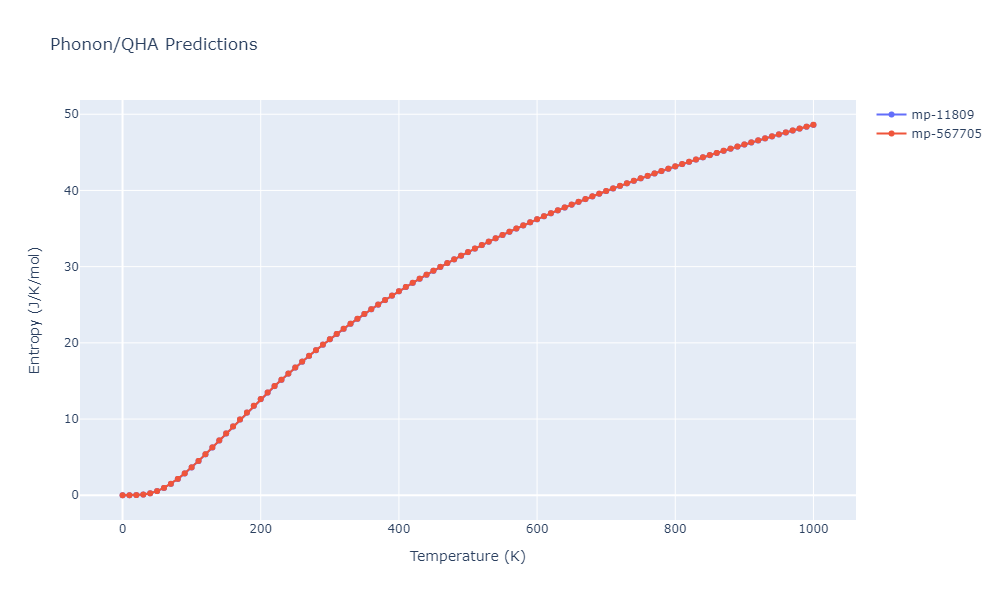 1996--Farkas-D--Nb-Ti-Al--LAMMPS--ipr1/phonon.Al2Ti.S.png