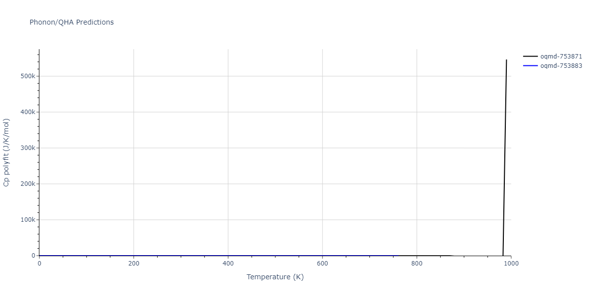1996--Farkas-D--Nb-Ti-Al--LAMMPS--ipr1/phonon.Al3Ti4.Cp-poly.png