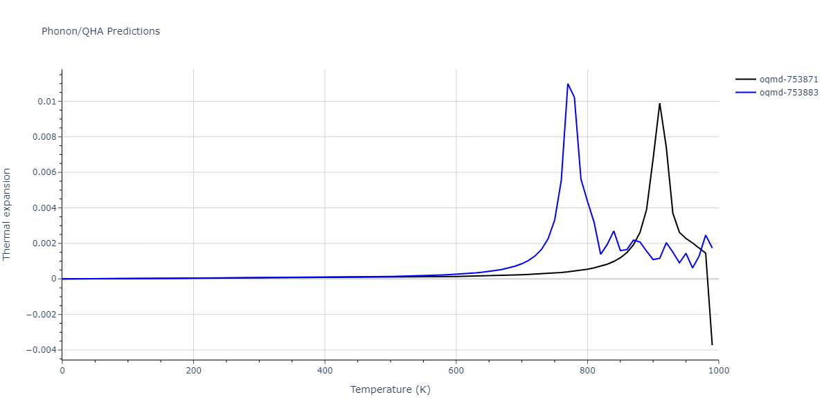 1996--Farkas-D--Nb-Ti-Al--LAMMPS--ipr1/phonon.Al3Ti4.alpha.png