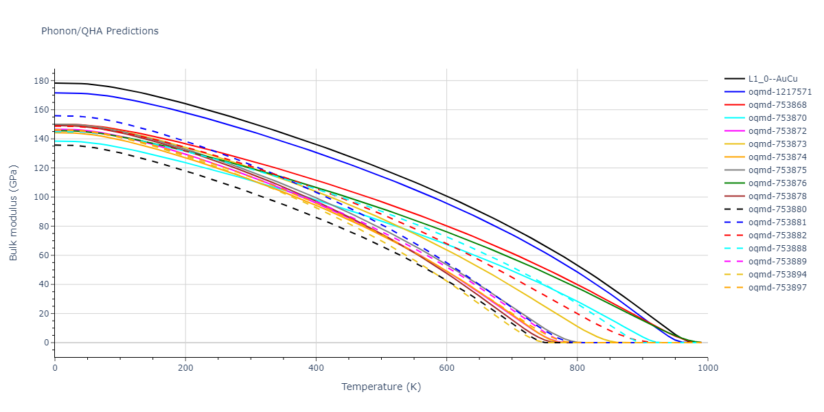 1996--Farkas-D--Nb-Ti-Al--LAMMPS--ipr1/phonon.AlTi.B.png