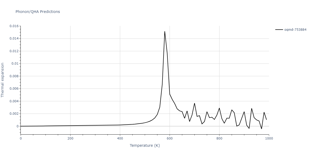 1996--Farkas-D--Nb-Ti-Al--LAMMPS--ipr1/phonon.AlTi5.alpha.png