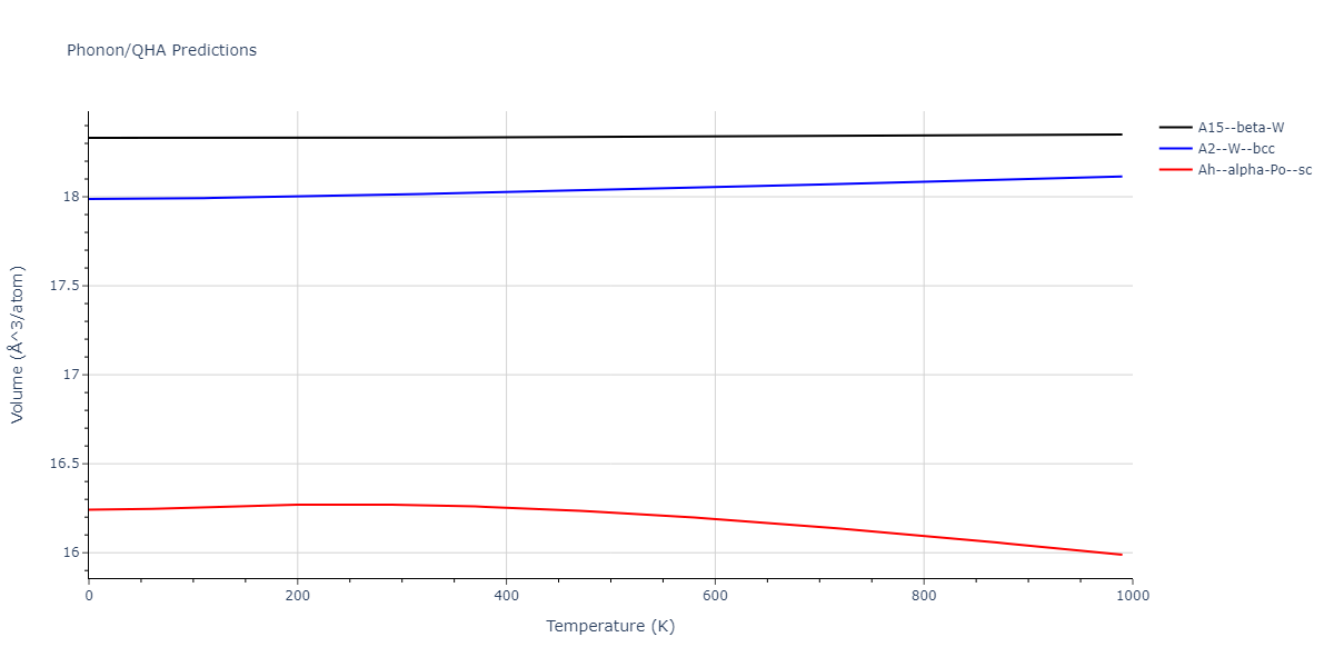 1996--Farkas-D--Nb-Ti-Al--LAMMPS--ipr1/phonon.Nb.V.png