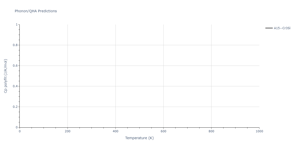 1996--Farkas-D--Nb-Ti-Al--LAMMPS--ipr1/phonon.NbTi3.Cp-poly.png