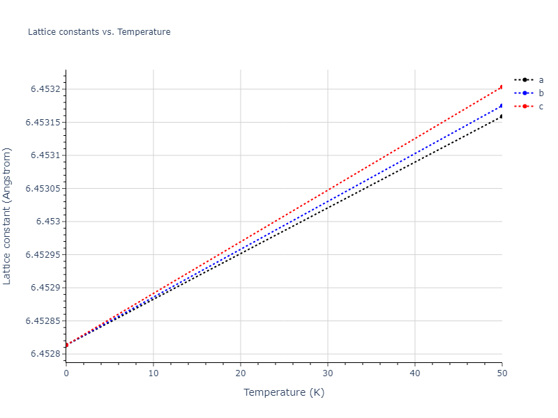 EAM_Dynamo_FarkasJones_1996_NbTiAl__MO_042691367780_000/mdsolid.AlNb3.D0_3--BiF3.06fbc275.a