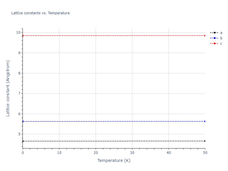 EAM_Dynamo_FarkasJones_1996_NbTiAl__MO_042691367780_000/mdsolid.AlTi.oqmd-753873.df4be044.a