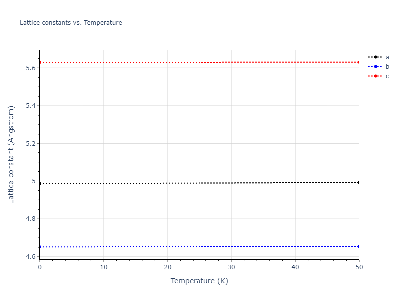 EAM_Dynamo_FarkasJones_1996_NbTiAl__MO_042691367780_000/mdsolid.AlTi.oqmd-753881.49d1252e.a