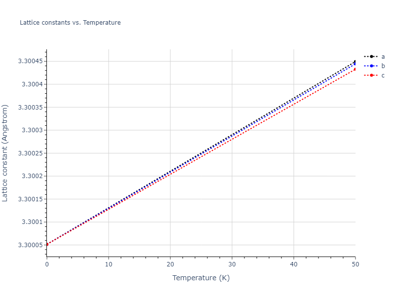 EAM_Dynamo_FarkasJones_1996_NbTiAl__MO_042691367780_000/mdsolid.Nb.A2--W--bcc.dd10d514.a