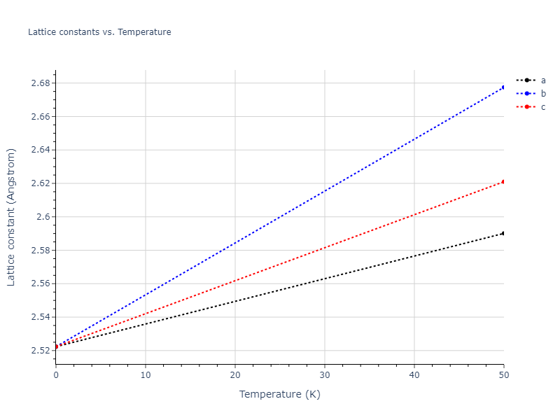 EAM_Dynamo_FarkasJones_1996_NbTiAl__MO_042691367780_000/mdsolid.Nb.Ah--alpha-Po--sc.702b51f5.a