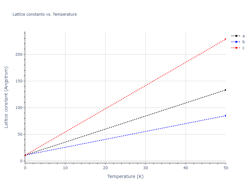 EAM_Dynamo_FarkasJones_1996_NbTiAl__MO_042691367780_000/mdsolid.NbTi3.A15--Cr3Si.4457e590.a