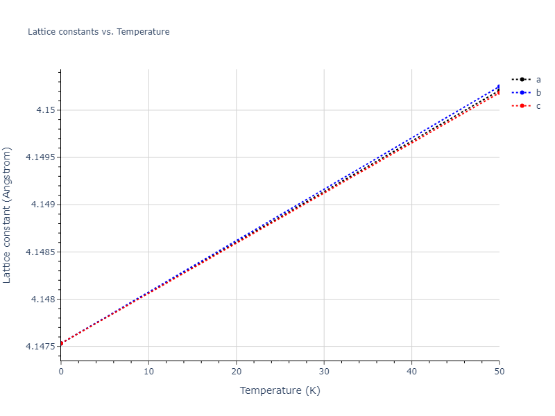 EAM_Dynamo_FarkasJones_1996_NbTiAl__MO_042691367780_000/mdsolid.Ti.A1--Cu--fcc.cef2a404.a