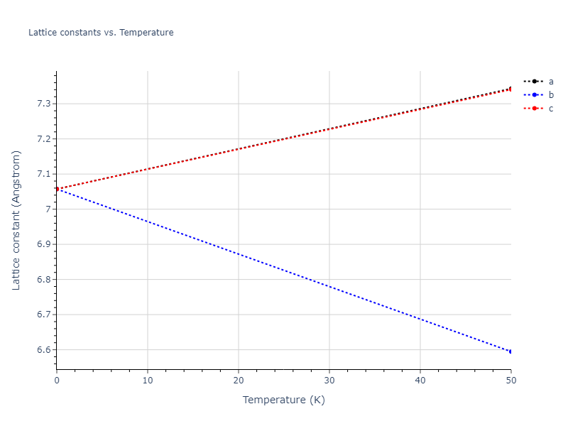 EAM_Dynamo_FarkasJones_1996_NbTiAl__MO_042691367780_000/mdsolid.Ti.oqmd-1214935.bd21443d.a