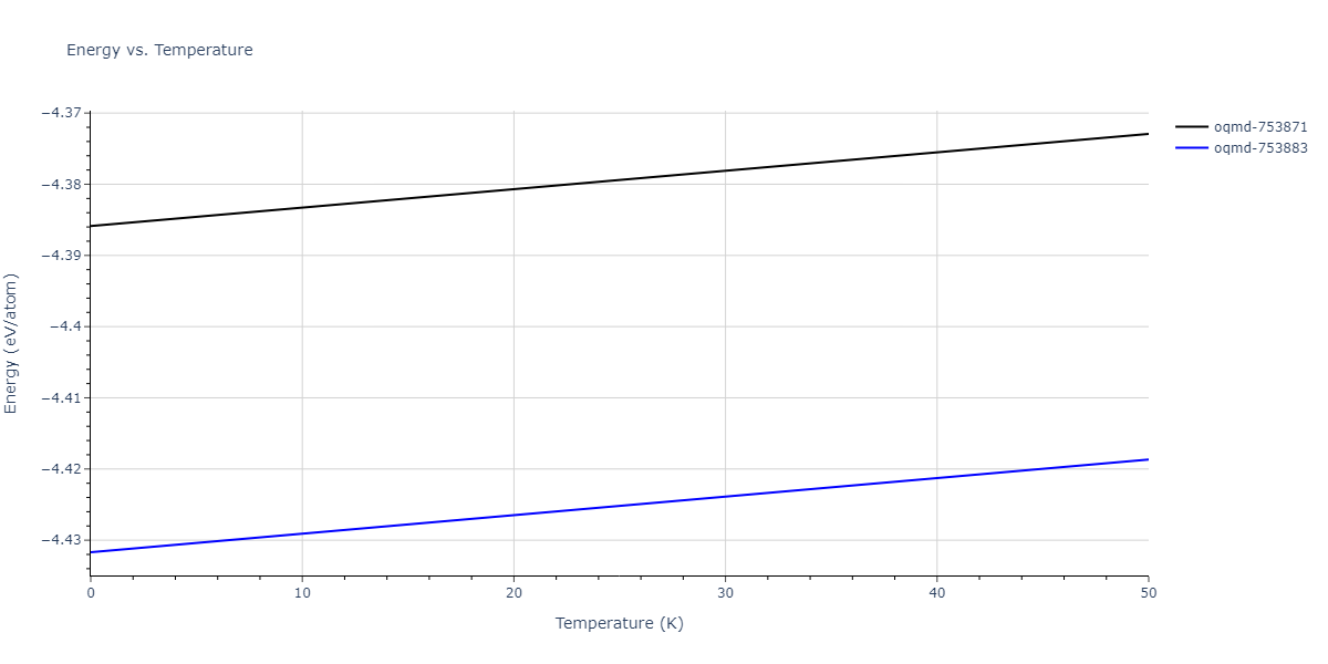 EAM_Dynamo_FarkasJones_1996_NbTiAl__MO_042691367780_000/mdthermo.Al3Ti4.U