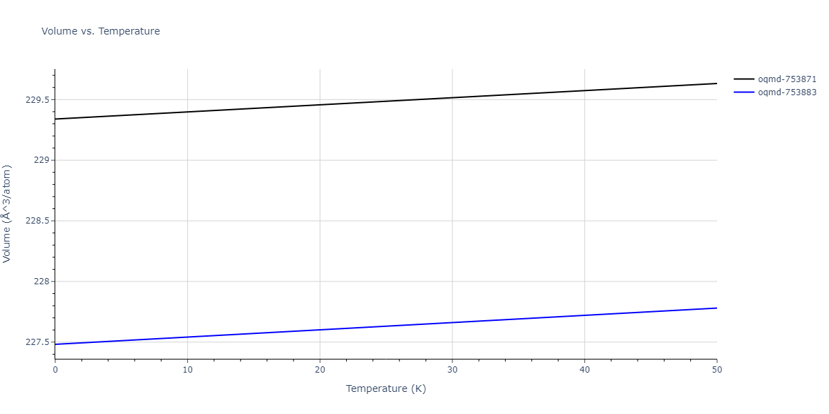 EAM_Dynamo_FarkasJones_1996_NbTiAl__MO_042691367780_000/mdthermo.Al3Ti4.V