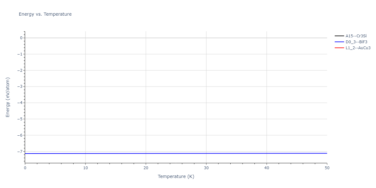 EAM_Dynamo_FarkasJones_1996_NbTiAl__MO_042691367780_000/mdthermo.AlNb3.U