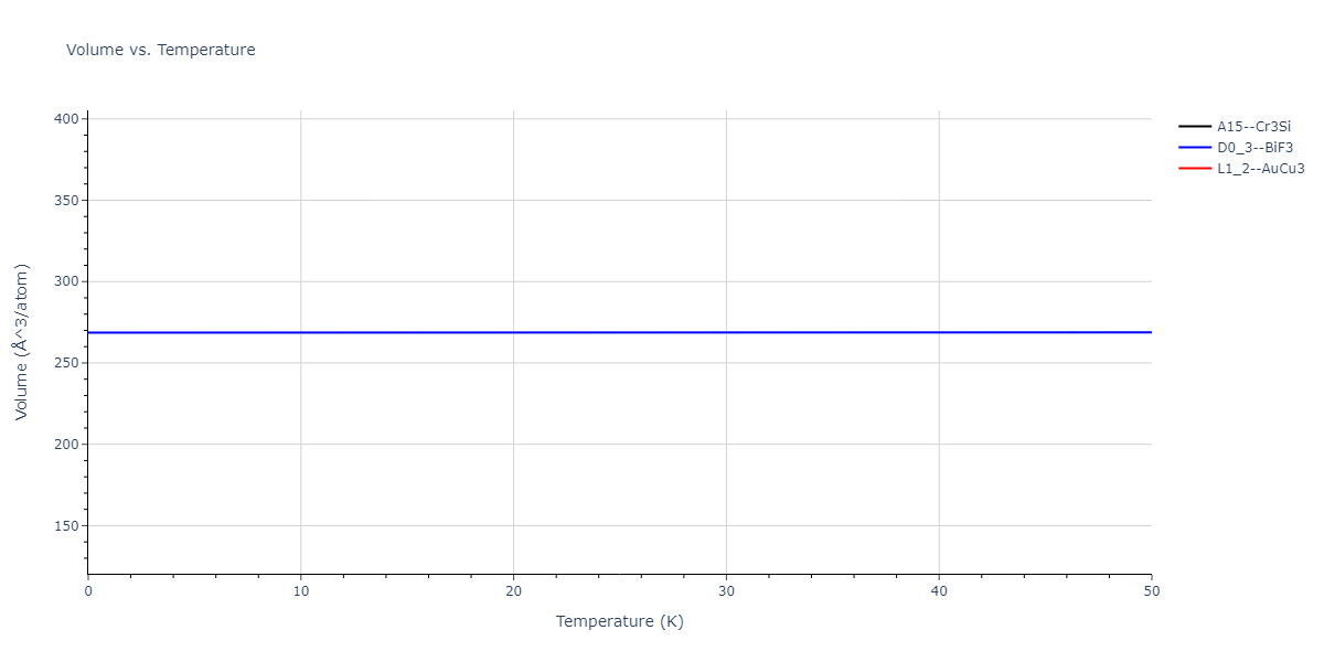 EAM_Dynamo_FarkasJones_1996_NbTiAl__MO_042691367780_000/mdthermo.AlNb3.V