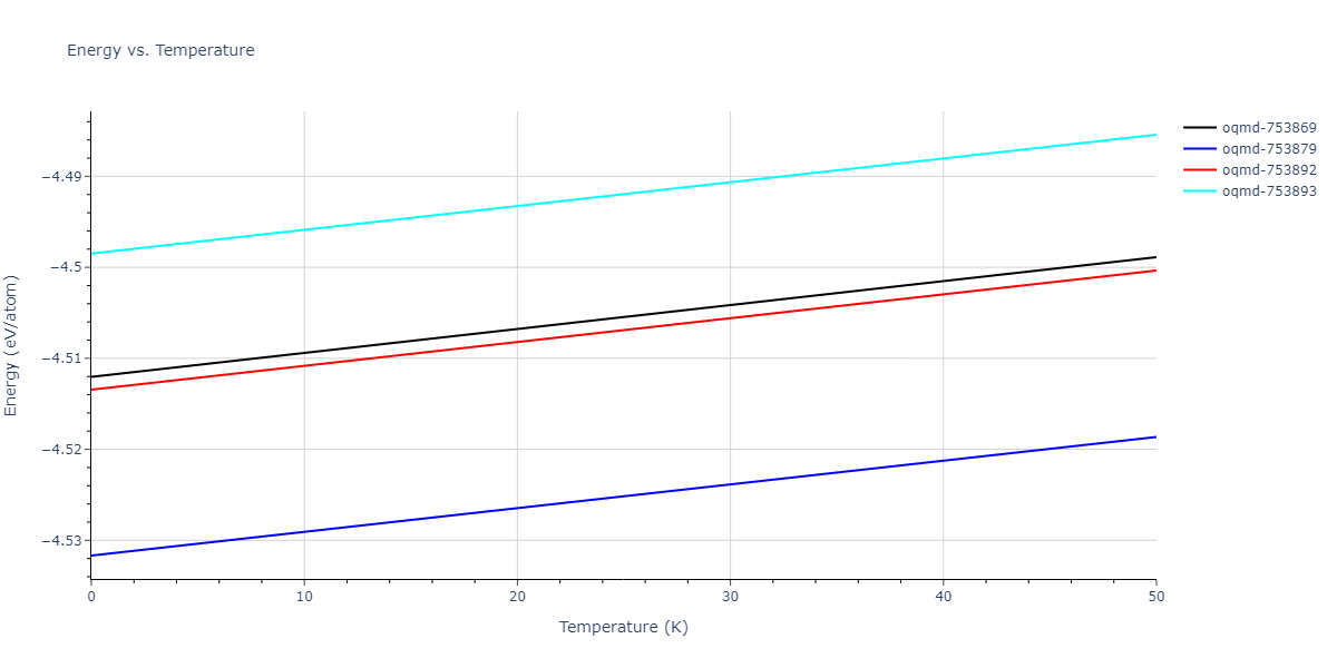 EAM_Dynamo_FarkasJones_1996_NbTiAl__MO_042691367780_000/mdthermo.AlTi2.U