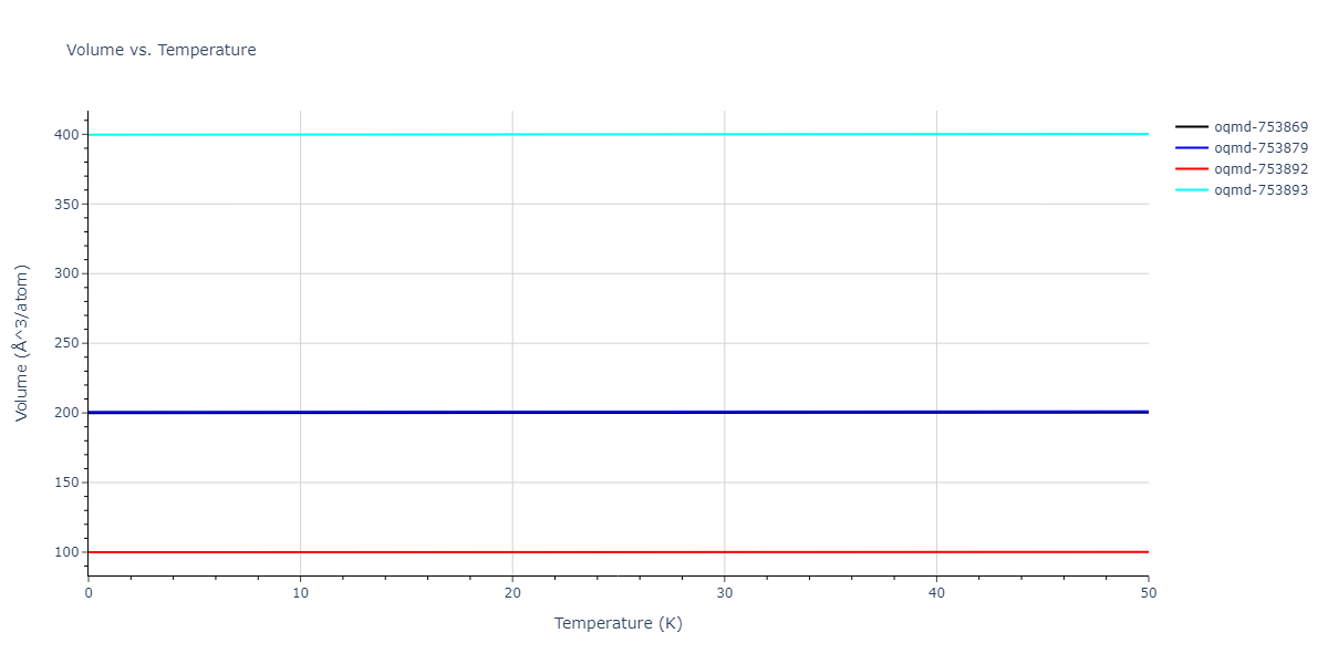 EAM_Dynamo_FarkasJones_1996_NbTiAl__MO_042691367780_000/mdthermo.AlTi2.V