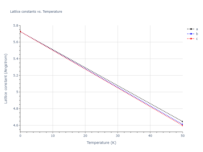 EAM_Dynamo_AcklandBaconCalder_1997_Fe__MO_142799717516_005/mdsolid.Fe.A4--C--dc.4cfb8ecd.a