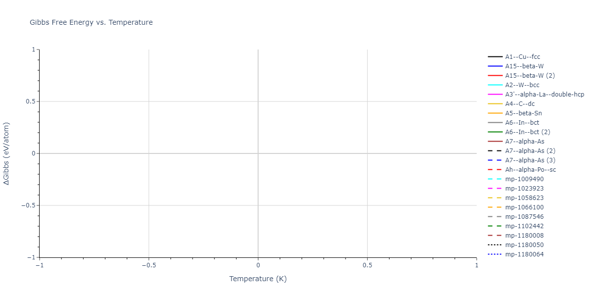 1997--Broughton-J-Q--Si-O--LAMMPS--ipr1/mdthermo.O.G