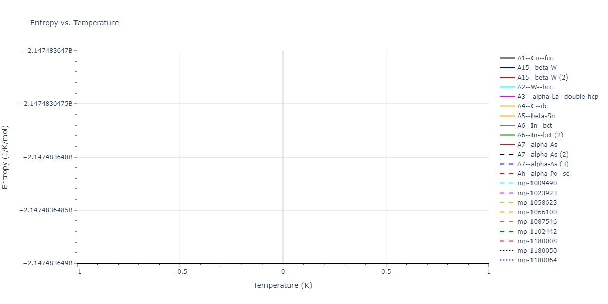 1997--Broughton-J-Q--Si-O--LAMMPS--ipr1/mdthermo.O.S