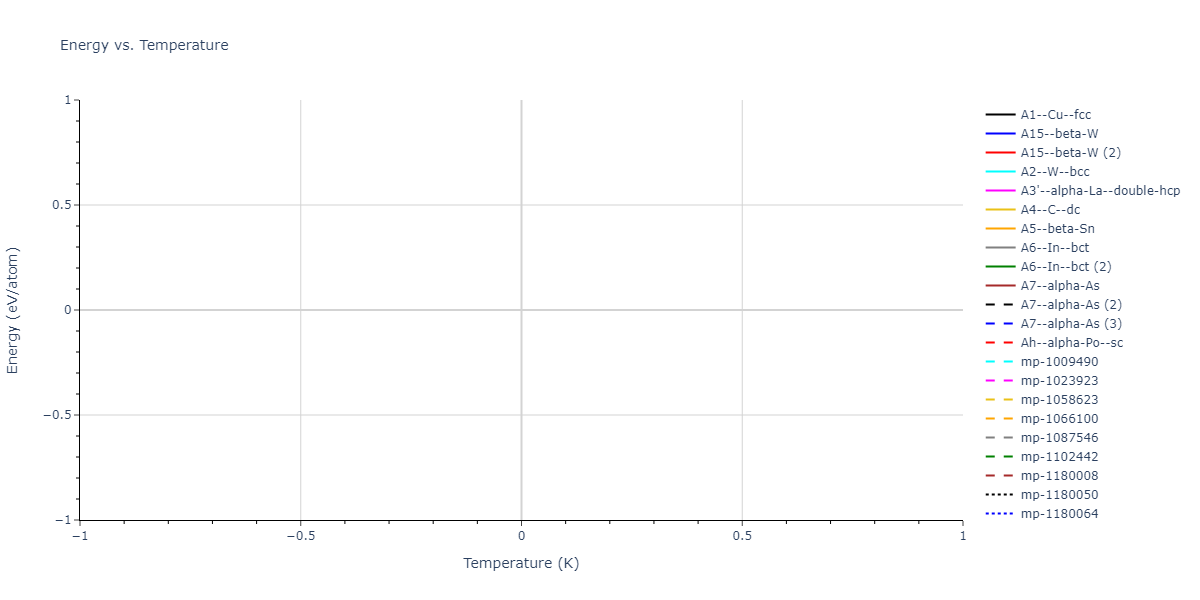 1997--Broughton-J-Q--Si-O--LAMMPS--ipr1/mdthermo.O.U