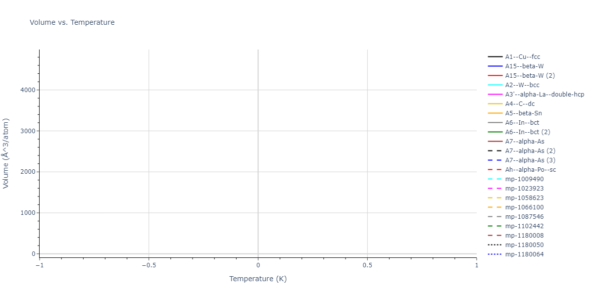 1997--Broughton-J-Q--Si-O--LAMMPS--ipr1/mdthermo.O.V